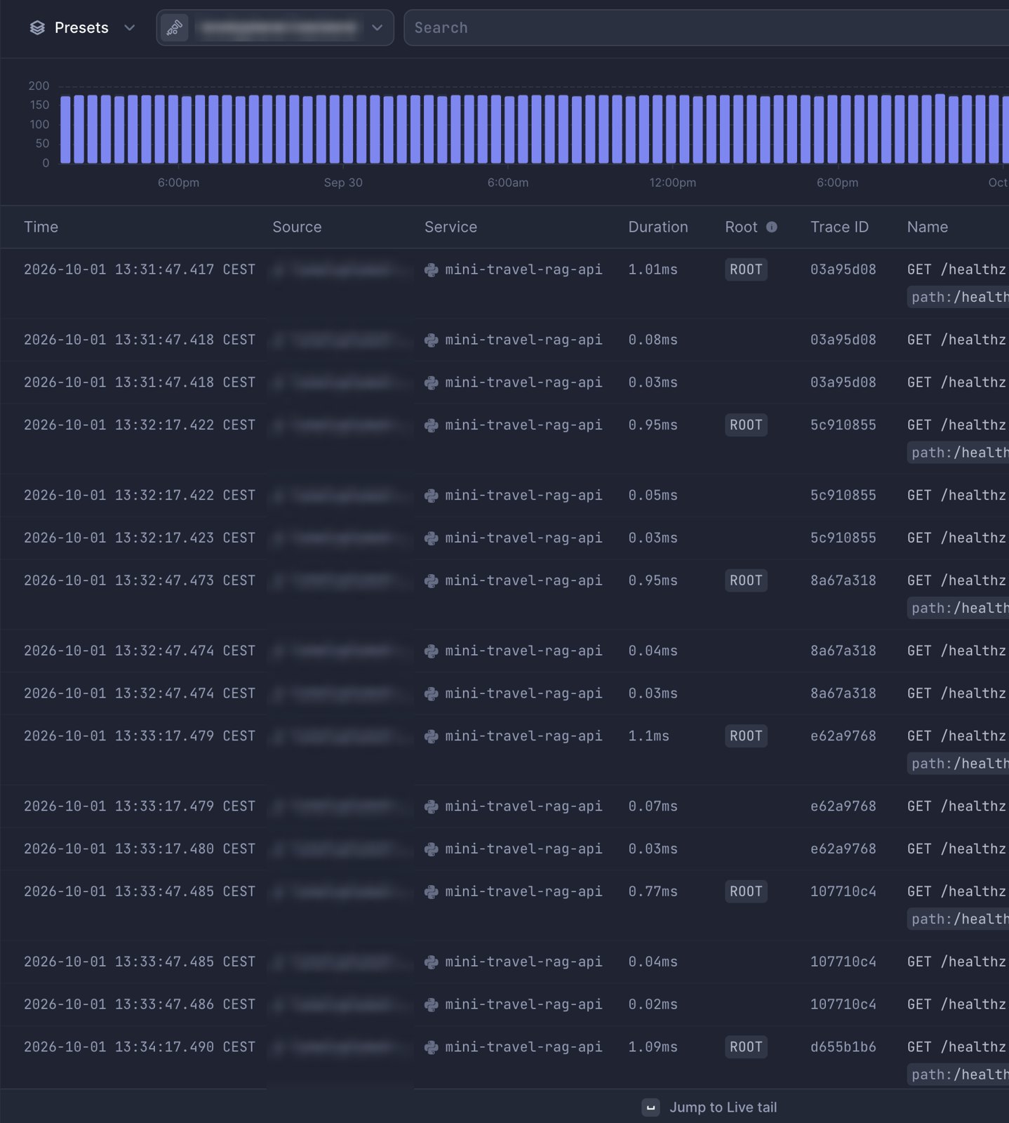 Better Stack's live tail of the backend. Almost every trace is Fly.io's health check hitting /healthz every 30 seconds. Real requests are a small minority of the volume, which is worth filtering or sampling before a free tier fills up with noise.