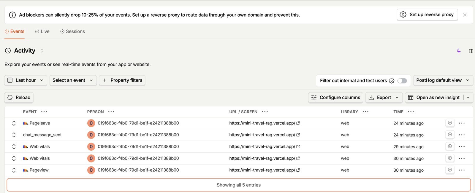 PostHog says it itself: the banner estimates that ad blockers silently drop 10–25% of events and suggests a reverse proxy, the same fix as TD-068. Below it, the named chat_message_sent event arrives next to page views and Web Vitals.